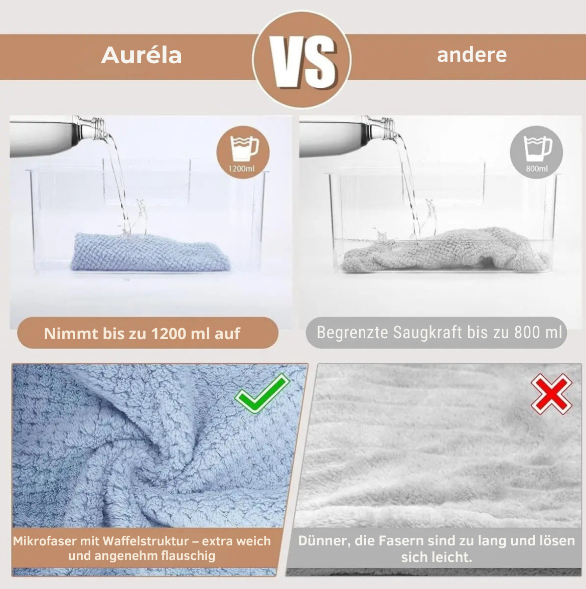 Auréla – Das Handtuch, das dein Haar verwöhnt.
